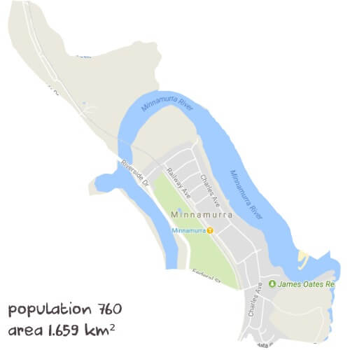 English Tutoring Near Me